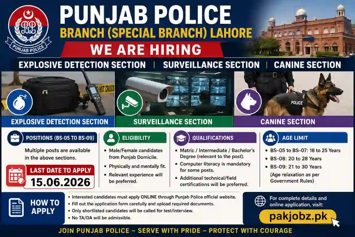 Punjab Police Jobs 2026